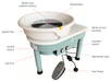 Labelled diagram of the Poppy pottery wheel showing splash pan, release buttons, wheelhead, acrylic worktop, switches, adjustable legs and foot pedal