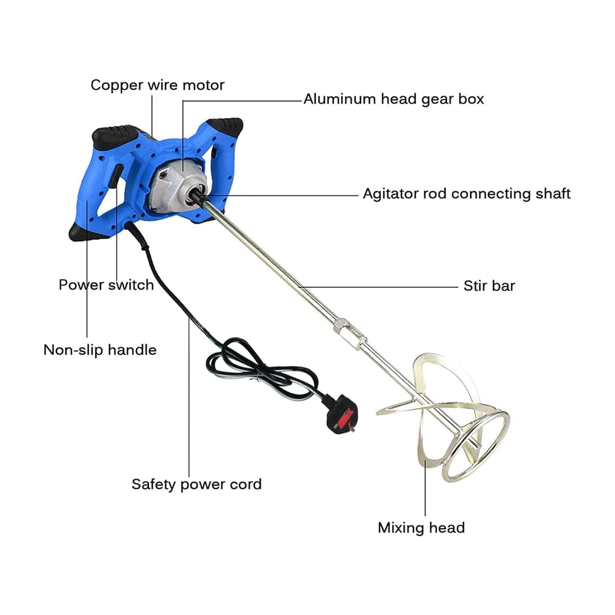 Included heavy-duty paddle mixer with copper-wound motor, aluminium gearbox head, twin non-slip handles, stir bar and mixing head, fitted with a UK plug