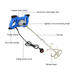 Included heavy-duty paddle mixer with copper-wound motor, aluminium gearbox head, twin non-slip handles, stir bar and mixing head, fitted with a UK plug